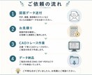 PDF対応 住宅･建築図面をCADトレースします 紙図面･PDF･画像データのCADデータ化に対応します イメージ2