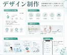 病院・クリニックのSNS集客・採用を支援します ~医療現場を知る看護師が伴走~ イメージ3