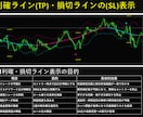 VELRIX高精度売買ロジック完全解説します 無裁量の高精度サイン＆勝率表示と資金管理を一括りにしたインジ イメージ5