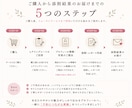 サロン専門Instagramプロフィール添削します プロフィール／集客／予約動線を添削 イメージ7