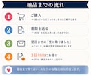ES・履歴書/ 職務経歴書を人事目線から添削します 落とす側にいた人事が、書類の「読まれ方」を実況します イメージ4