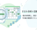 北野高合格の現役塾講師が中学生の数学教えます 「自力で解ける」が目標！的確な弱点分析と日割り計画で徹底伴走 イメージ5