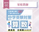 女性に刺さる！ココナラサムネイル画像作ります サービスの魅力が伝わる出品画像/Canva納品・スピード対応 イメージ9
