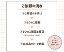 商用◎ゆるかわシンプルなアイコン描きます SNS・YouTube・ブログなどのカットイラストにもぜひ♪ イメージ9