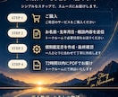 姓名判断×数秘術で個別鑑定書PDFを作成します 名前と生年月日から、あなただけの鑑定PDFをお届け イメージ7
