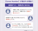 国家資格キャリアコンサルタント実技をご支援します 【75分】じっくりと本質を深め、出来るを伸ばす／増やす イメージ3