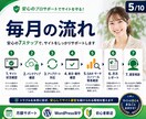 WordPress保守を月額でサポートします 更新・バックアップ確認・月1相談で安全な運営を支援 イメージ5
