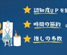 合計10個のきりぬき動画を作成いたします 「きりぬきや」の今月のお得プラン全部丸投げセットの詳細です イメージ1
