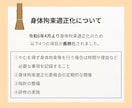 身体拘束適正化の書類セットお渡しします 運営指導（実地指導）での指摘０！介護・障がい事業所向け イメージ2