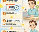 元教員がチャットで悩みを整理します 心の痛みを分かち合い、共に前進しましょう！ イメージ3