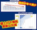 イギリスプロトレーダーから教わった技術を伝えます FX専業トレーダーによるマンツーマン指導になります。 イメージ8