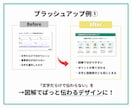 Canvaで伝わるスライド・資料を作成します 文字ばかりの資料を見やすく整理｜勉強会・講座・セミナーに◎ イメージ3