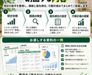 整骨院の売上・数字を分析します 売上の課題を見つけ、今やるべき行動を整理します イメージ3