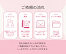 女性向け優しい投稿画像制作いたします 女性向け優しく伝わり・クリックに繋がる広告画像作成 イメージ2