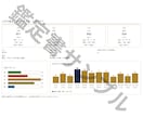 今後の仕事の岐路を3つの東洋命術で鑑定します 仕事の岐路を結論と行動計画にします イメージ10