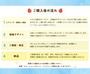 集客UPへ♪伝わるチラシを心を込めて作ります あなたの「伝えたい」を丁寧に心を込めてカタチにします イメージ3