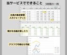 Excelでフォーマット・資料・管理表作成します 見やすくシンプルな資料で仕事をスムーズに！ イメージ2
