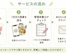 1日分の食事を管理栄養士がチェックします 「この食事で大丈夫かな？」を管理栄養士がチェックします！ イメージ2
