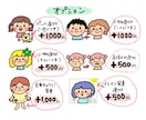 ゆるふわでカワイイSNS用アイコンをお描きします フリーハンドで描く、SNSで目を引くほっこりイラスト イメージ3