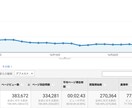 月30万人が訪れるHPを持つ、集客のプロが作ります 初めて作る方も、デザインを作り変えたい方も大歓迎★ イメージ3