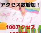 HPのアクセスにお困りの方！アクセス数増加させます 100アクセス1000円～の良心価格：サイト運営のお供に イメージ1