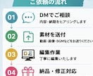 Shorts・TikTok動画編集します スキルはフルテロップとテンポのいいカットを得意としています イメージ3
