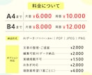 親子向け教室・イベントのチラシを制作します ママに伝わる安心感あるデザイン｜先着5名様限定価格 イメージ2
