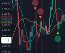 GOLD特化強力スキャルサインツールを販売します 事前発火サインで乗り遅れを防ぎ裁量の補助を強力サポート イメージ2