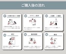 デザイン性と訴求力に優れたチラシを制作します チラシ・フライヤー・リーフレットなどもお任せ下さい！ イメージ2