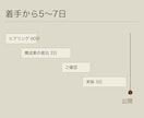 いまある文章で問い合わせが増えるLPを作ります 文章と写真がそろっていれば5〜7日でお渡しします イメージ4