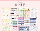 現役ブロガー＆デザイナーがブログ/X図解を作ります ブログの成約率アップ＆Xでの集客・認知度アップに効果的！ イメージ5