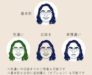 はんこ調のレトロなアイコンお描きします ちょっぴり懐かしテイストで個性を出します♪印刷物にも◎ イメージ6