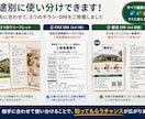 障害者グループホームの入居者集め営業一式を渡します 誰に何を持っていくか。営業の型を20点セットでお渡しします イメージ7