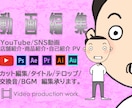 YouTube SNS HP用 動画編集いたします 元動画5分以内　基本料金10,000円～編集します イメージ1