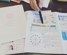 四柱推命で、あなたらしく生きるお手伝いをします 他人軸でない　自分軸でもない　自然軸で生きていく！ イメージ5