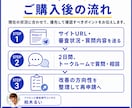 Googleアドセンス審査の質問に答えます 2日間チャットで何度でも相談OK イメージ6