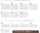 かわいいLINE公式リッチメニュー制作します 手描き・ナチュラルなLINEメニューで世界観を整えるお手伝い イメージ2