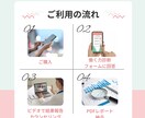 あなたの働く力を数値化し、方向性を見える化します データと対話で、迷いの根っこをカウンセラーが整理します イメージ3