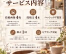 カフェ向けInstagram投稿画像を制作します お店の魅力が伝わる、おしゃれな投稿画像と文章をセットで制作！ イメージ2