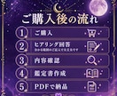 恋愛の不安をやさしく読み解き、鑑定書でお届けします 星の流れを読むように恋愛の不安と心の迷いをやさしく整理します イメージ5