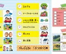 子連れの遠出にオススメ！遠足や旅のしおり作ります A4三つ折りの旅のしおりの印刷データを作成します イメージ3