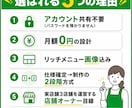 アカウント共有不要で公式LINEを構築します アカウント共有不要｜月額0円運用｜リッチメニュー画像込み イメージ7