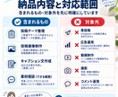 SNS運用を企画から投稿制作・改善まで支援します SNS投稿のお悩み、まとめて解決します イメージ7