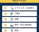 伝わるスライド資料を作成します 原稿からデザインに｜セミナースライド・提案資料・営業資料等 イメージ5