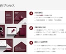 PowerPoint作ります 1枚〜でもOK！作成代行いたします！ イメージ5