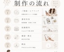 20代向けInstagram投稿制作します 共感される見やすい投稿を丁寧に制作 イメージ4