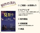 自治体・町内会向け｜イベント告知チラシを作成します 「見やすい・伝わる」を大切にした、地域イベントのチラシです イメージ2