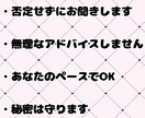 楽しく雑談しながらいろんな話をお聞きします 日常の出来事や愚痴をやさしく聞き、楽しくお話しします。 イメージ2