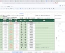 スプレッドシートで、使いやすい表を作成・改善します 見やすい・入力しやすい・続けやすい シート作りが得意です。 イメージ8
