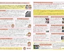定期作成対応！手書きレター・手書き新聞作成します 季節の話題や豆知識も提供！手作り感満載で温かみのある イメージ3